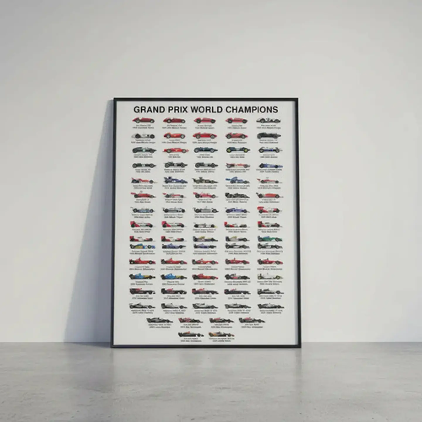 Cuadro Histórico F1 Campeones Del Mundo De Formula 1 2