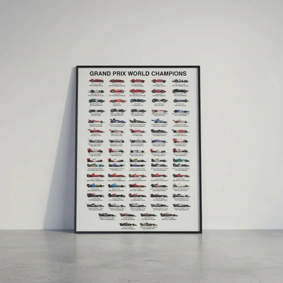 Cuadro Histórico F1 Campeones Del Mundo De Formula 1 2