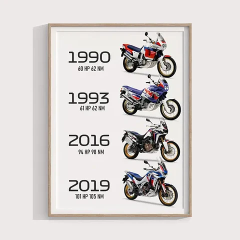 Cuadro Motos Honda Africa Twin Evolución + Marco