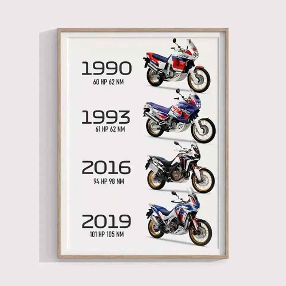 Cuadro Motos Honda Africa Twin Evolución + Marco 2