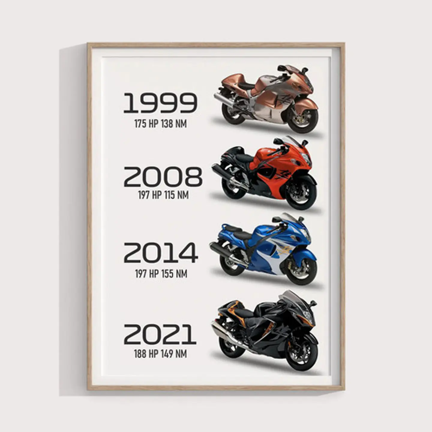 Cuadro Motos Suzuki Hayabusa Evolucion Deportivo + Marco 2
