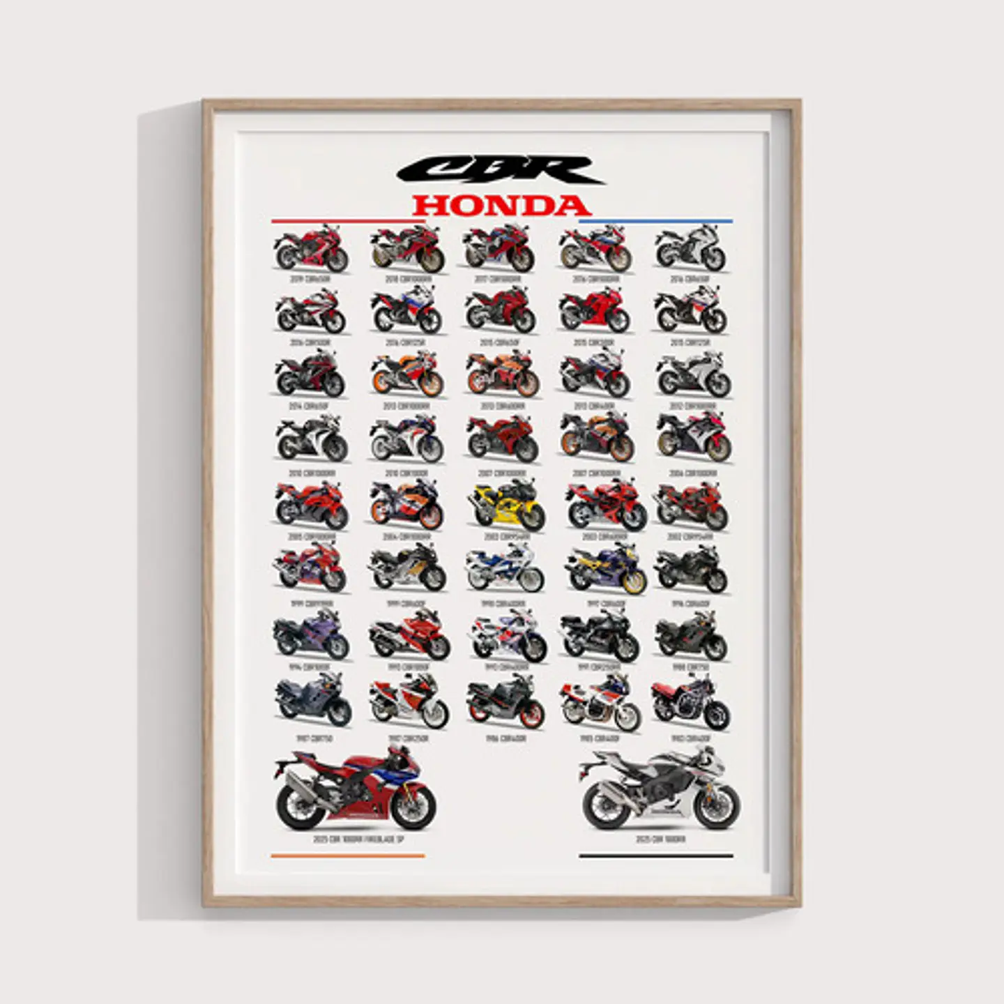 Cuadro Moto Honda Cbr Evolución + Marco Negro 2