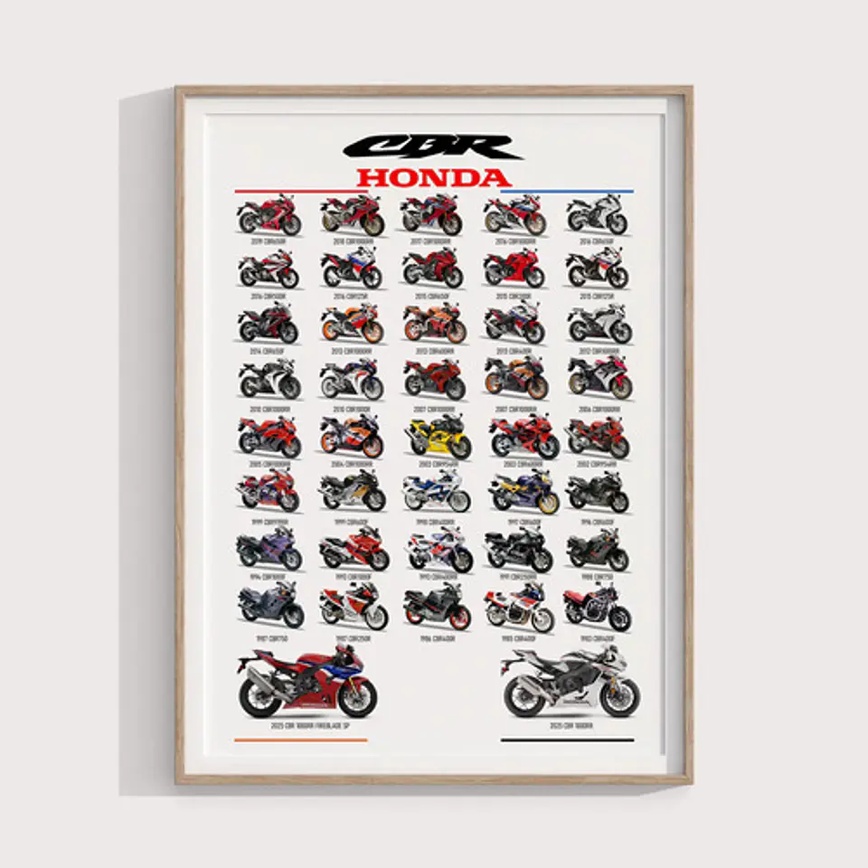 Cuadro Moto Honda Cbr Evolución + Marco Negro 2