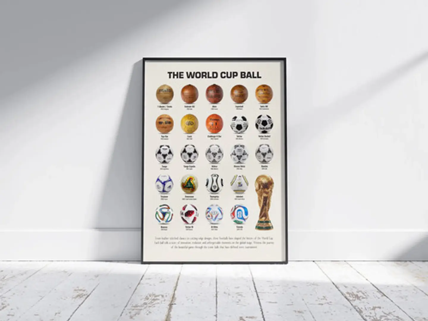 Cuadro Histórico Campeonato Mundial De Futbol Balones 1
