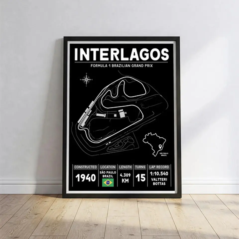 Cuadros De Pista Carreras F1 Circuitos Moto Gp Formula 1 5