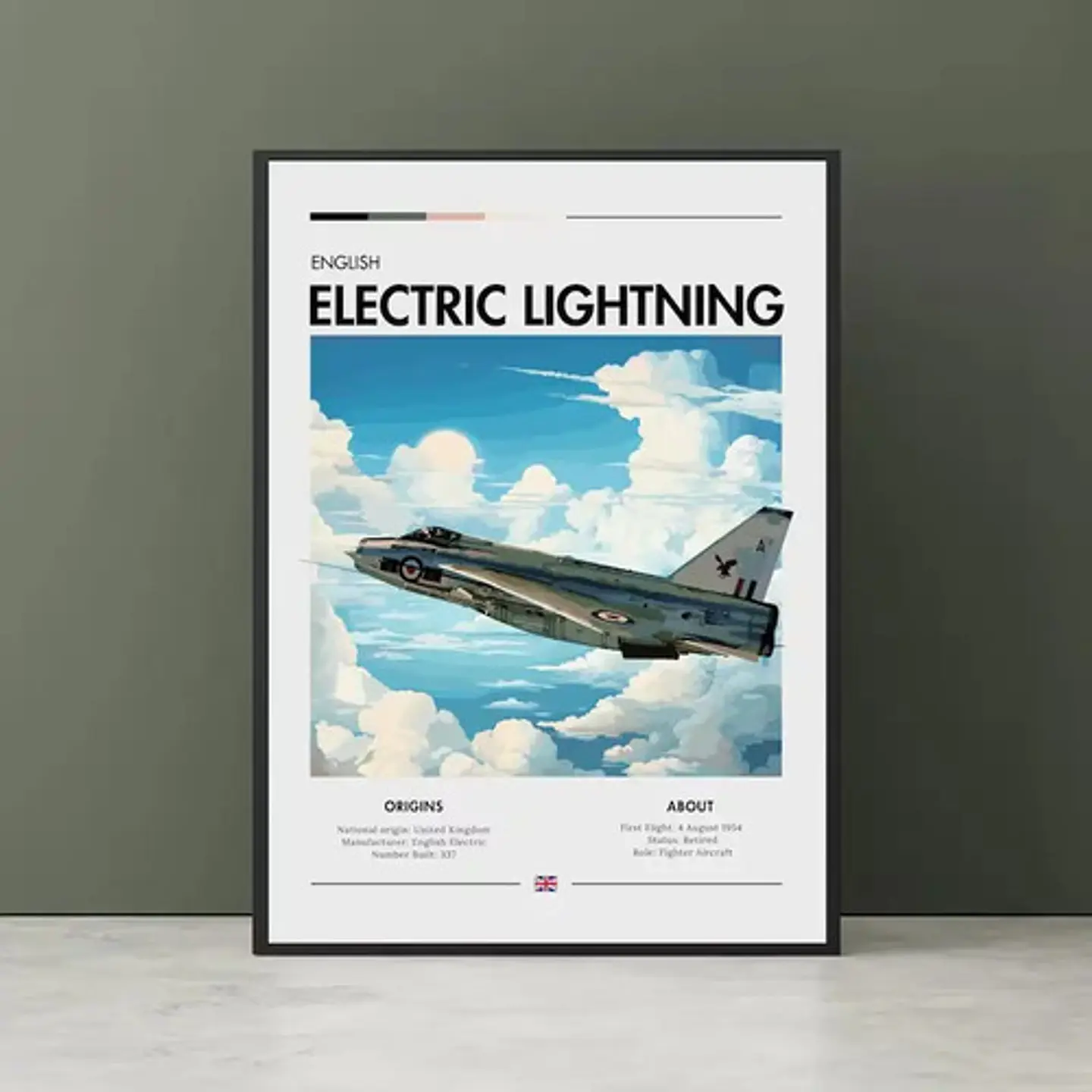 12 Cuadros De Aviación Guerra Colección 1 Avión Combates 4