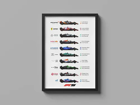 Cuadro Campeonato Mundial Formula 1: Auto Y Pilotos F1