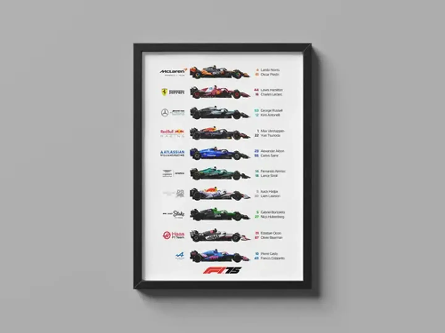 Cuadro Campeonato Mundial Formula 1: Auto Y Pilotos F1 1
