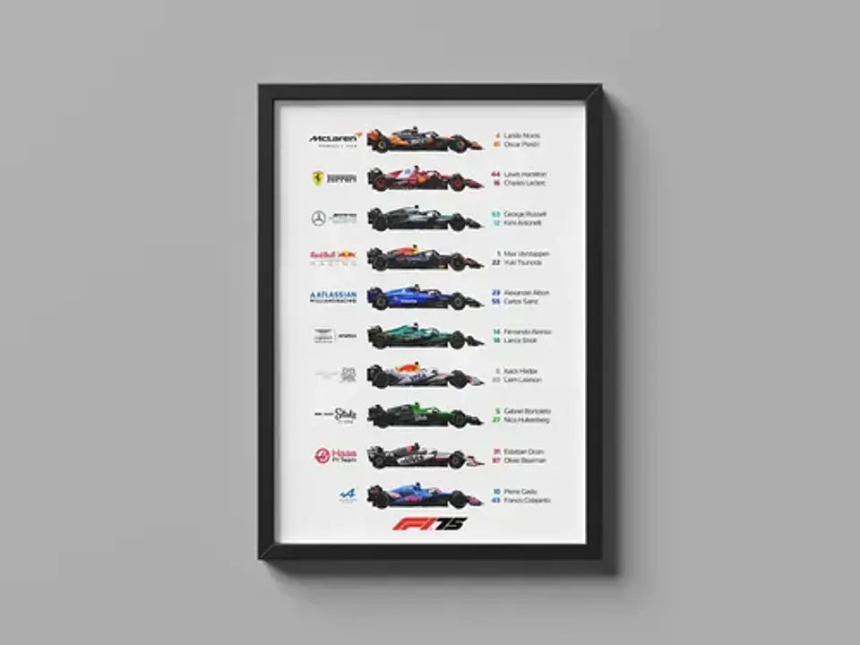 Cuadro Campeonato Mundial Formula 1: Auto Y Pilotos F1 1