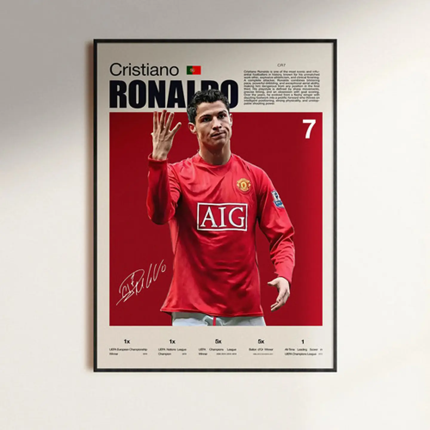 Cuadro Cristiano Ronaldo Cr7 Primer Manchester United 1