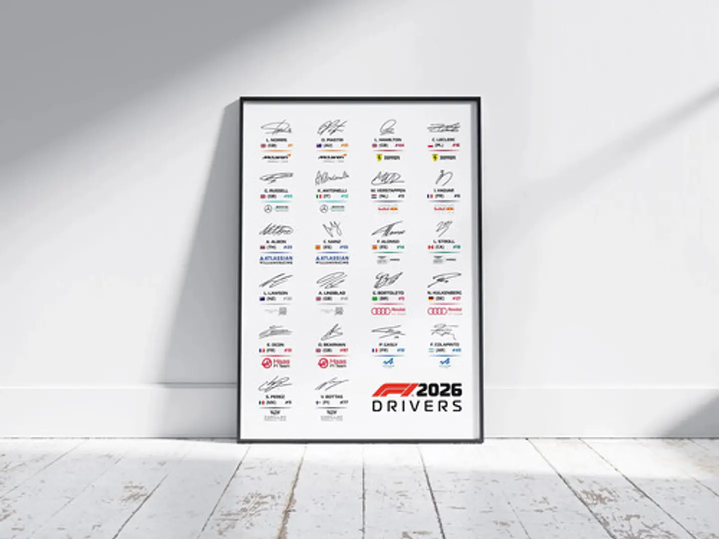 Cuadro Firmas De Pilotos De F1 2026 Colección Especial 1