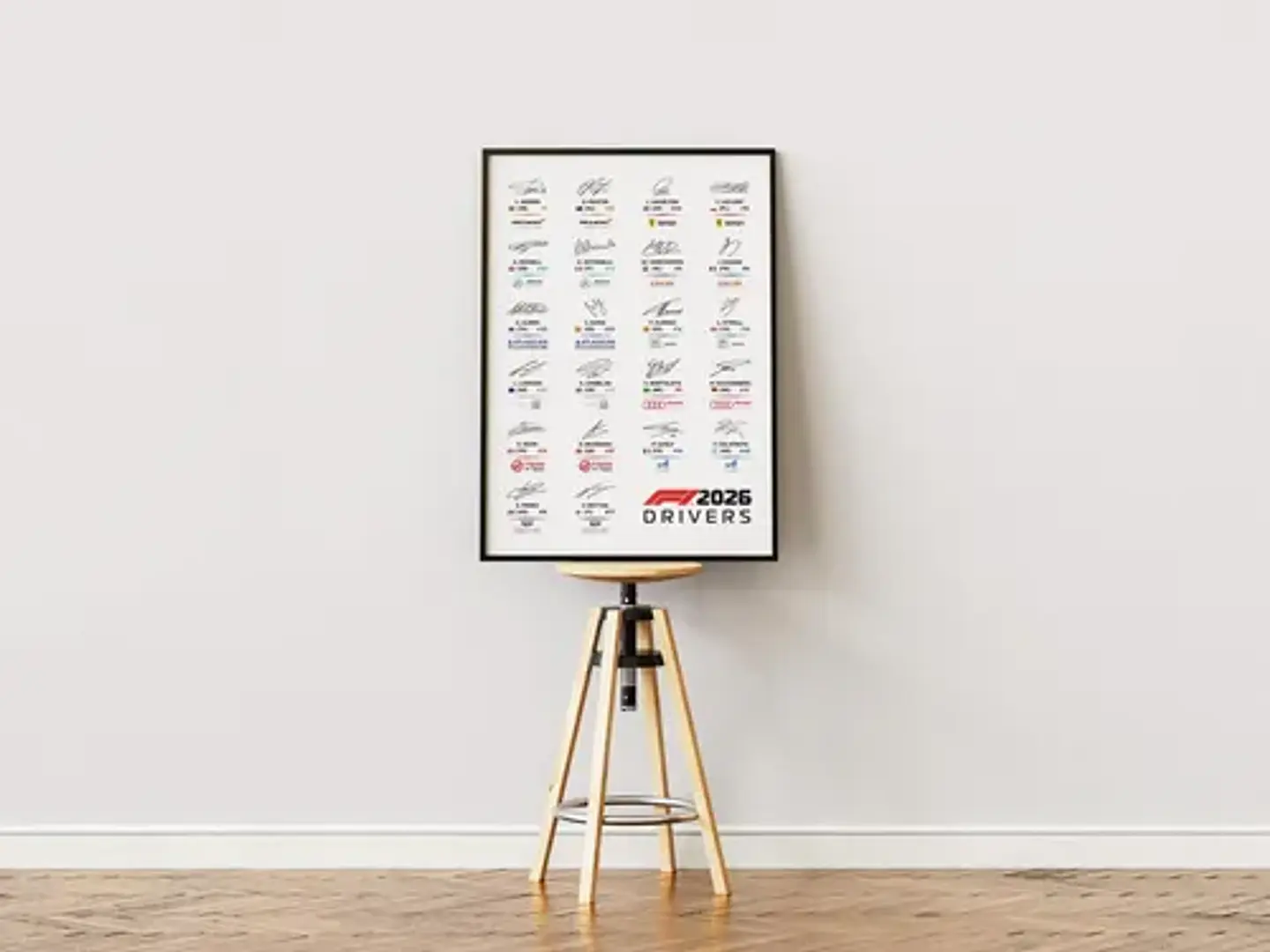 Cuadro Firmas De Pilotos De F1 2026 Colección Especial 3