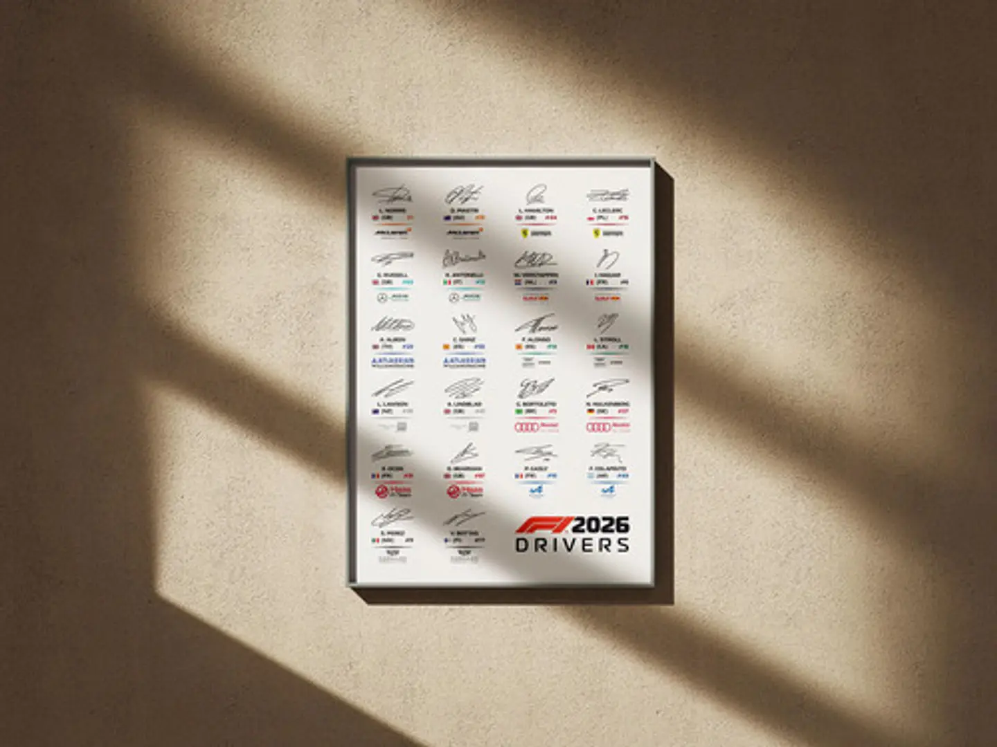 Cuadro Firmas De Pilotos De F1 2026 Colección Especial 4