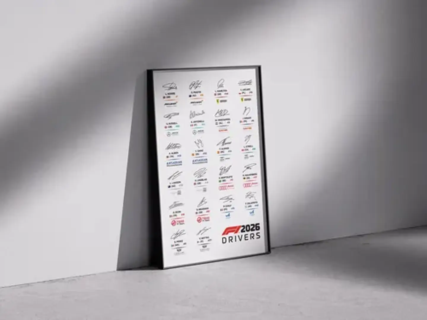 Cuadro Firmas De Pilotos De F1 2026 Colección Especial 5