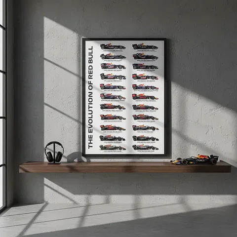 Cuadro Histórico Evolución Red Bull F1 + Marco