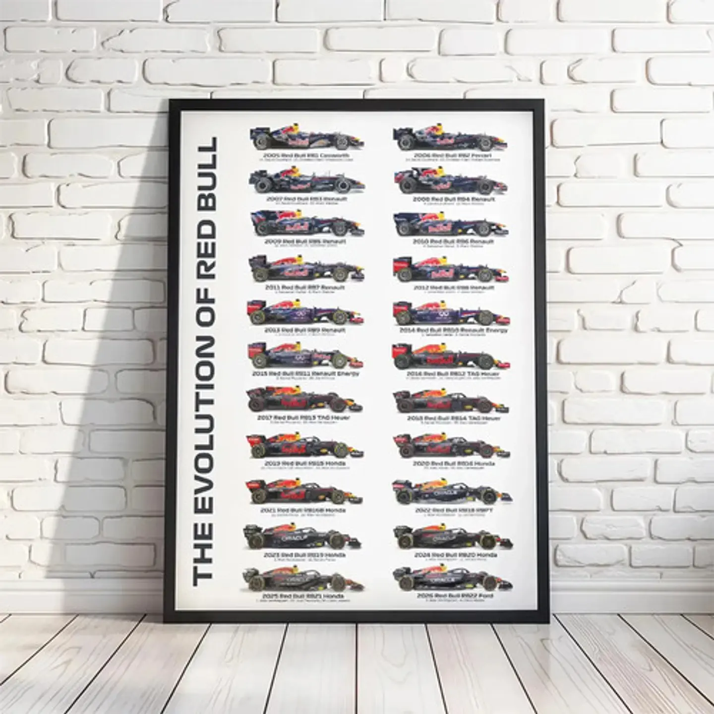 Cuadro Histórico Evolución Red Bull F1 + Marco 3