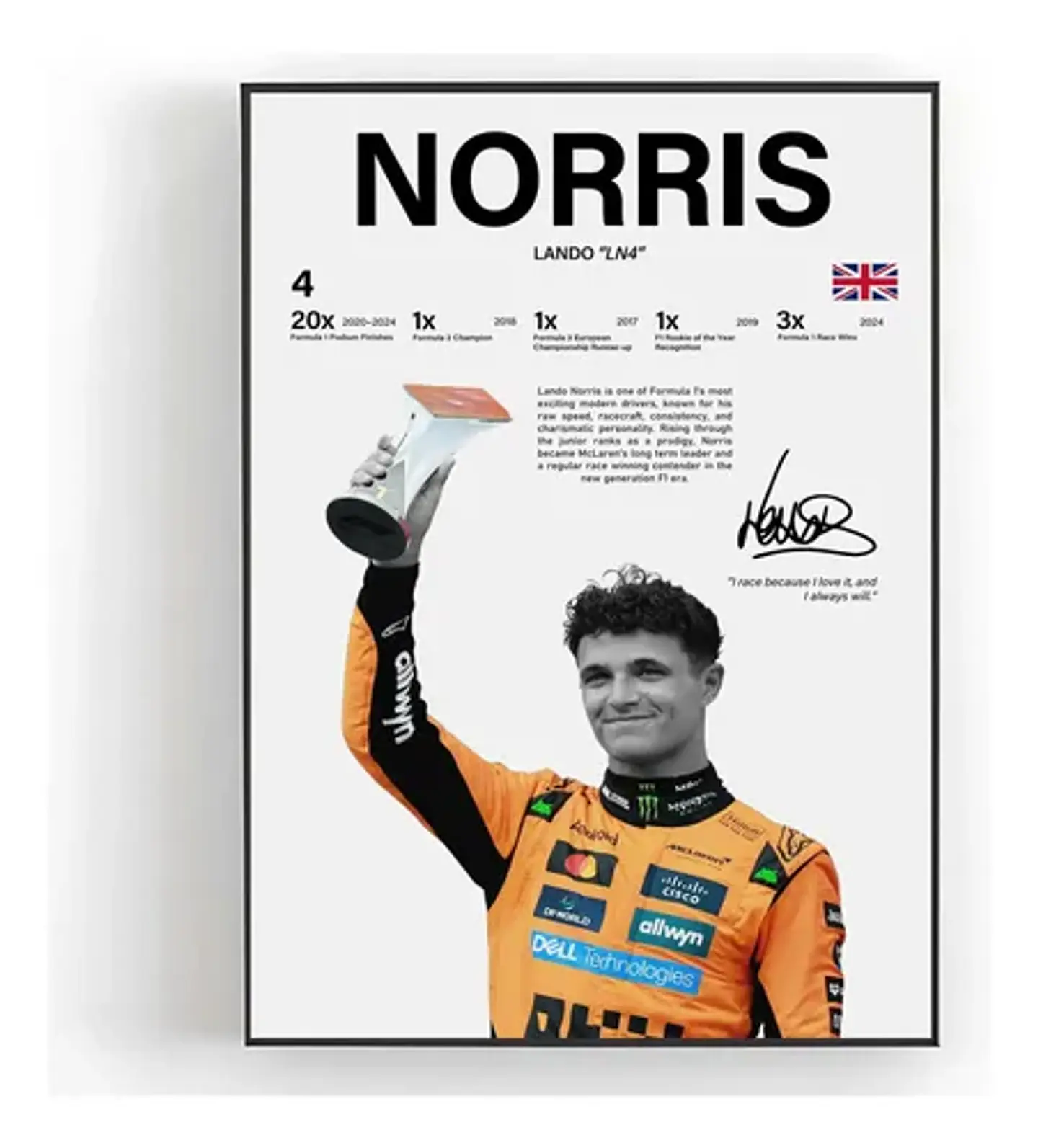 Cuadro Lando Norris F1 N°4 Mclaren + Marco 1