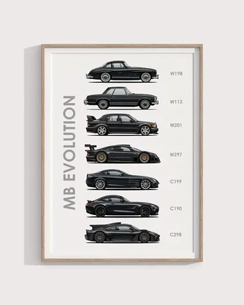 Cuadro Evolución De Mercedes Benz  + Marco Negro