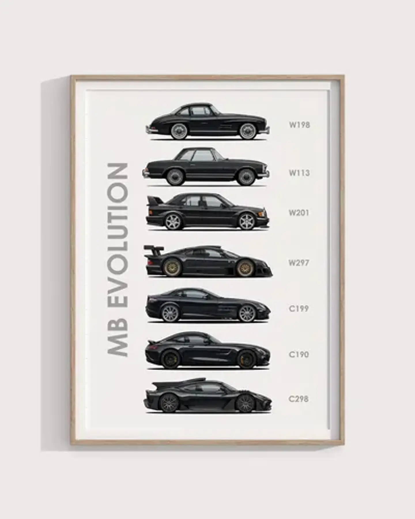 Cuadro Evolución De Mercedes Benz  + Marco Negro 1