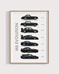 Cuadro Evolución De Mercedes Benz  + Marco Negro - Miniatura 1