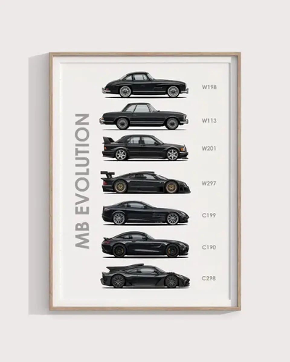 Cuadro Evolución De Mercedes Benz  + Marco Negro 1