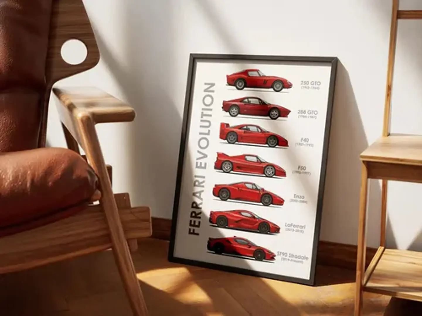 Cuadro Evolución De Ferrari Superdeportivos + Marco Negro 1