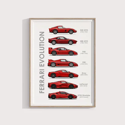 Cuadro Evolución De Ferrari Superdeportivos + Marco Negro