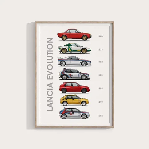Cuadro Evolución Lancia Motorsport + Marco