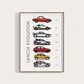 Cuadro Evolución Lancia Motorsport + Marco - Miniatura 2