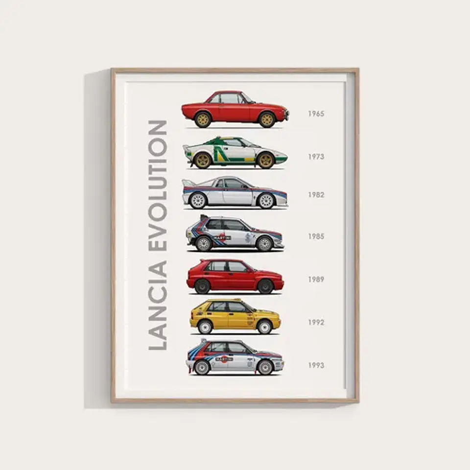 Cuadro Evolución Lancia Motorsport + Marco 2