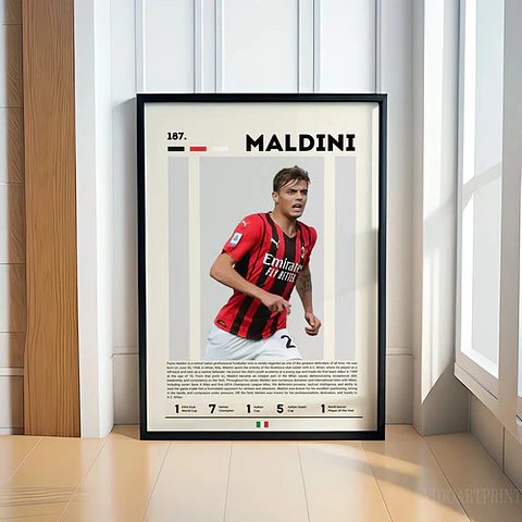 Cuadro Fútbol Paolo Maldini Il Capitano Ac Milan Leyenda