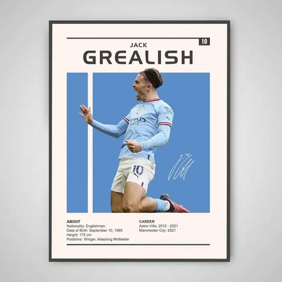 Cuadro Jack Grealish Estrella Del Fútbol + Marco 1