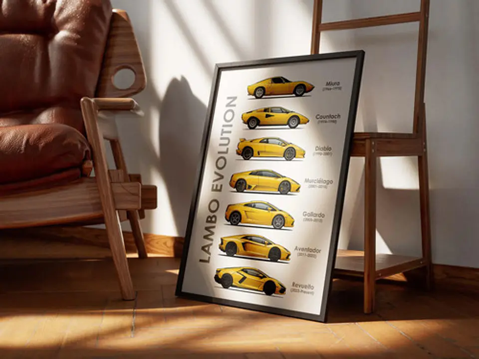 Cuadro Evolución De Lamborghini Superdeportivos V12 + Marco 1
