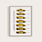 Cuadro Evolución De Lamborghini Superdeportivos V12 + Marco - Miniatura 2