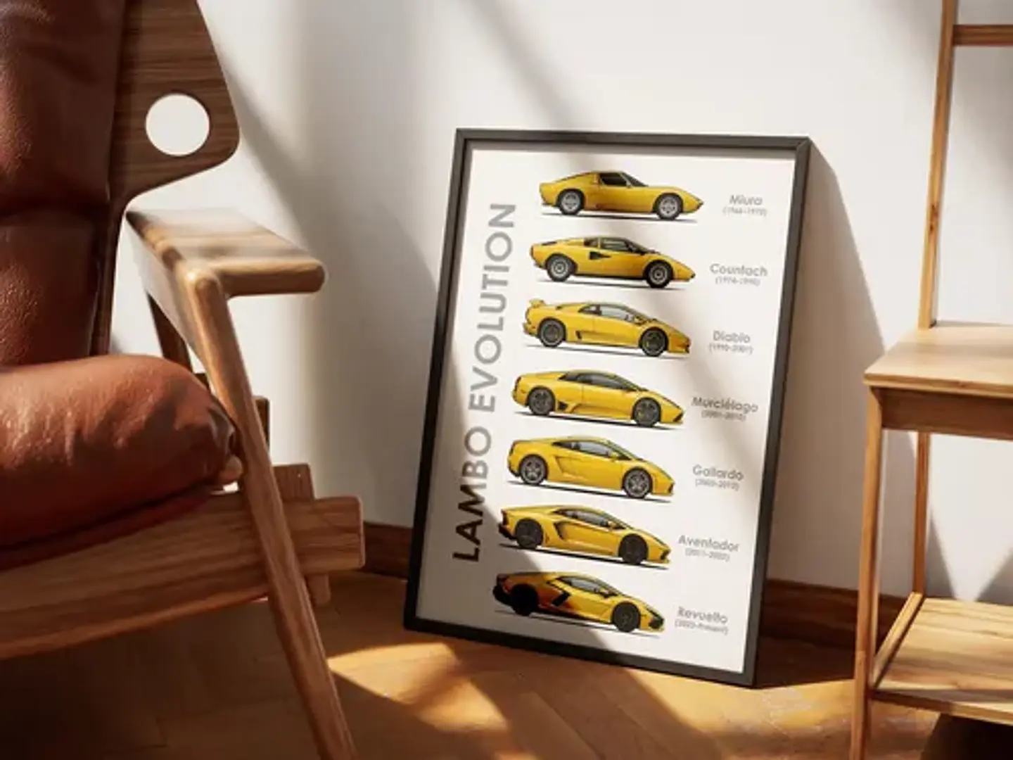 Cuadro Evolución De Lamborghini Superdeportivos V12 + Marco 3