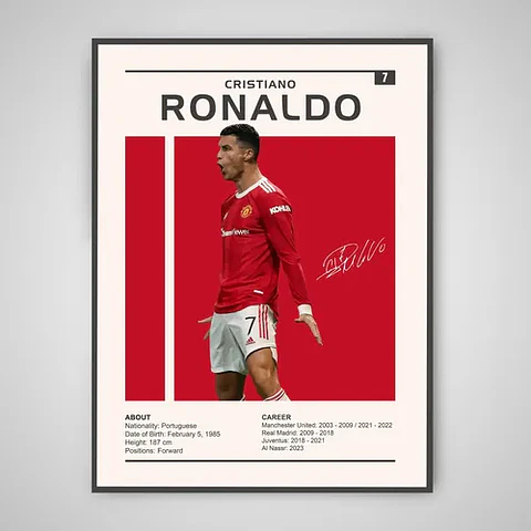 Cuadro Cristiano Ronaldo Manchester United