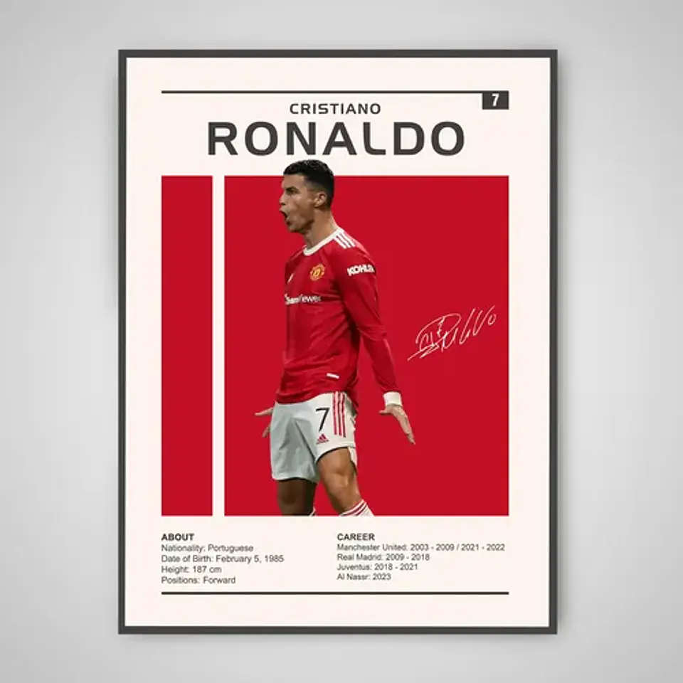 Cuadro Cristiano Ronaldo Manchester United 1