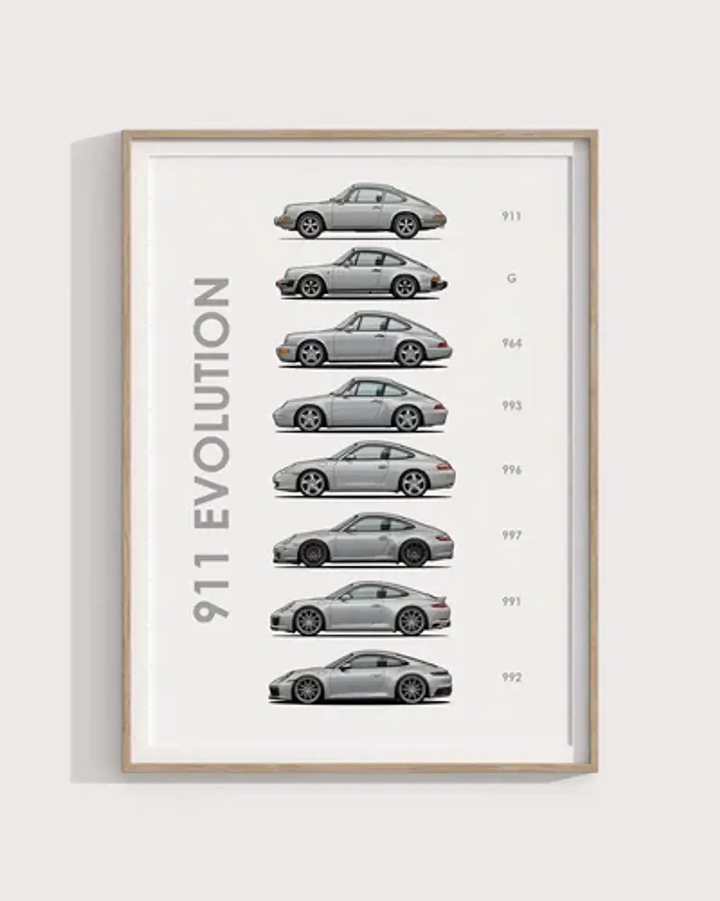 Cuadro Evolución Del 911 + Marco Negro 1