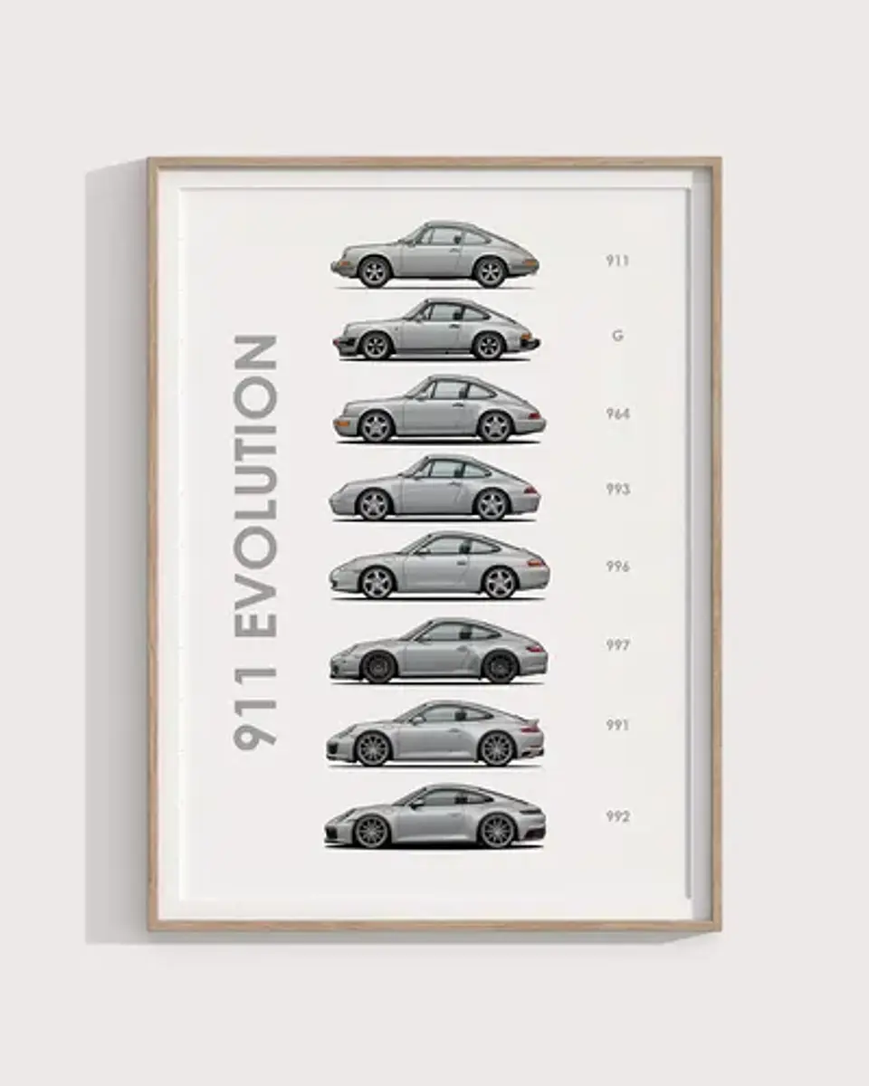 Cuadro Evolución Del 911 + Marco Negro 1