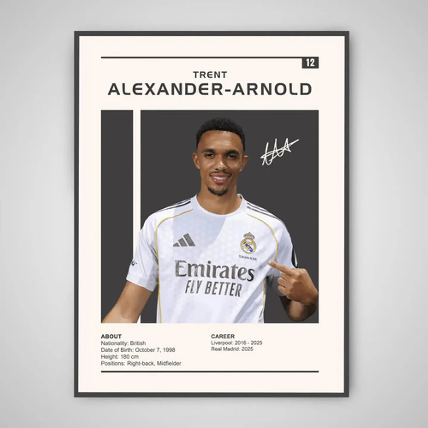 Cuadro Trent Alexander-arnold Estrella Del Fútbol + Marco 1
