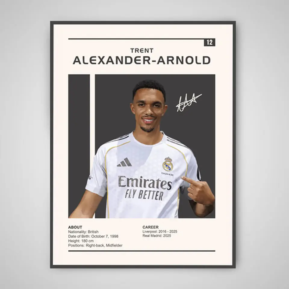 Cuadro Trent Alexander-arnold Estrella Del Fútbol + Marco 1