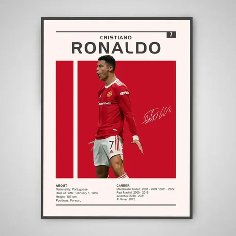 Cuadro Cristiano Ronaldo Goat Manchester United Cr7 1
