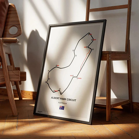 Cuadro Fórmula 1 Circuito Australia Pista Melbourne 2026 F1