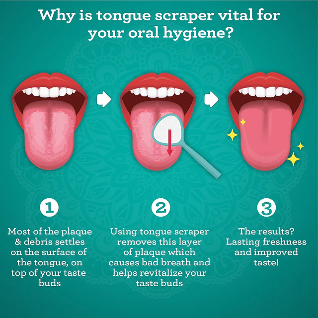 Set Guru Nanda Tongue Scrapers