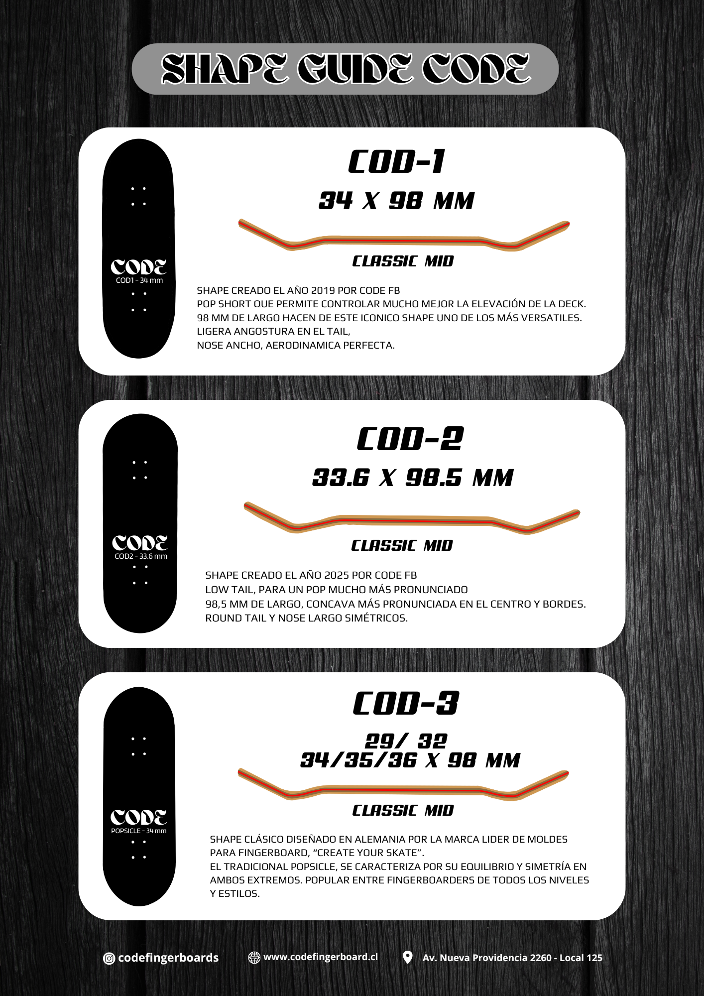 Shape Cod 38 Deck Code Pro 29 mm - Shape Cod3 Ridez