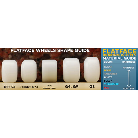 Flatface Wheels G4-D Black