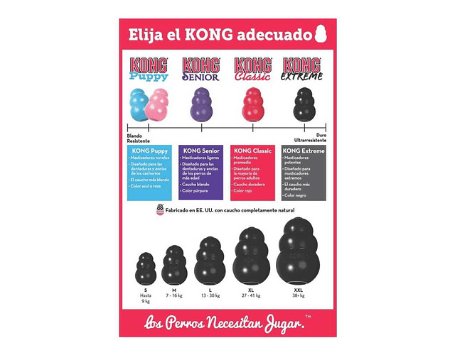 Kong Extreme Rellenable Ultraresistente Talla Xxl - Original