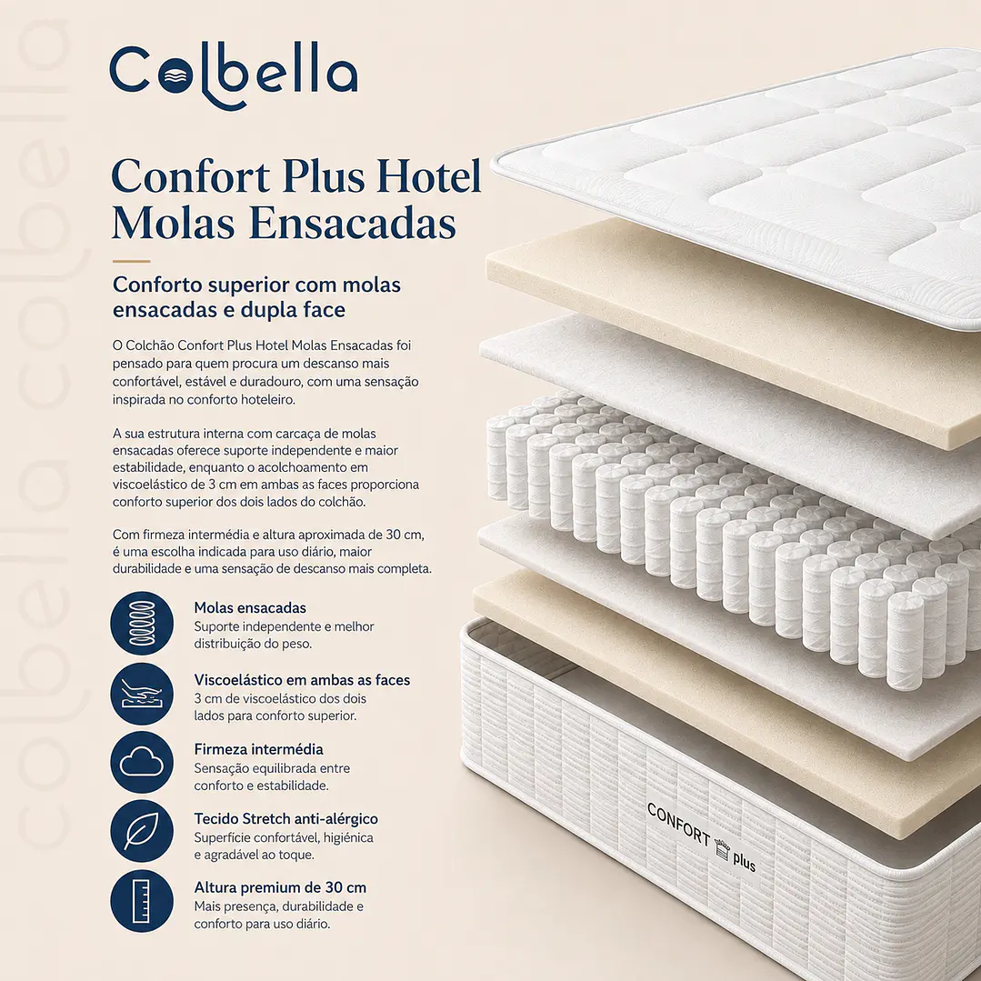 Confort Plus Hotel 2
