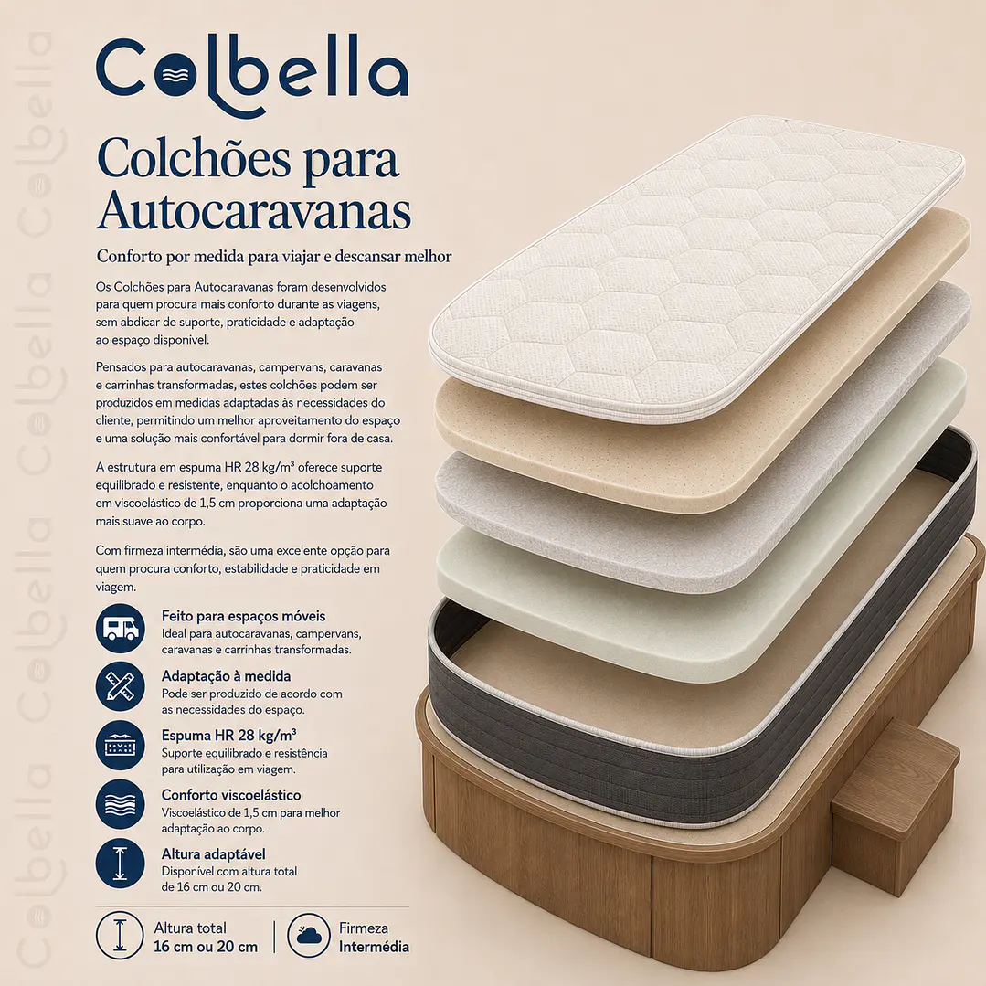 Colchão para Autocaravana 2
