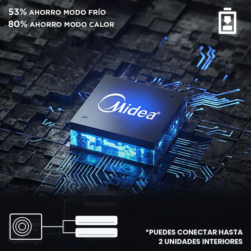Unidad Exterior Multisplit Midea Inverter 18.000 BTU (hasta 2 unidades interiores) 2